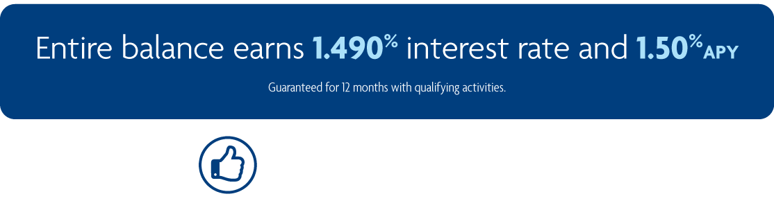 Entire balance earns 1.490% interest rate and 1.50% APY; Guaranteed for 12 months with qualifying activities. 'thumbs up' 12 months guaranteed